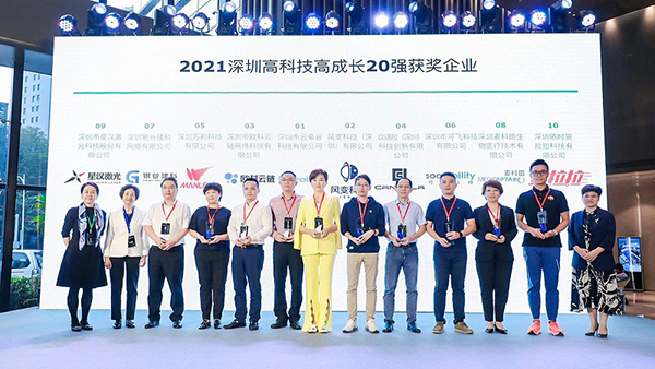 “科技为马,星辰为梦”—热烈庆祝蓝狮在线荣获中山高科技高成长20强