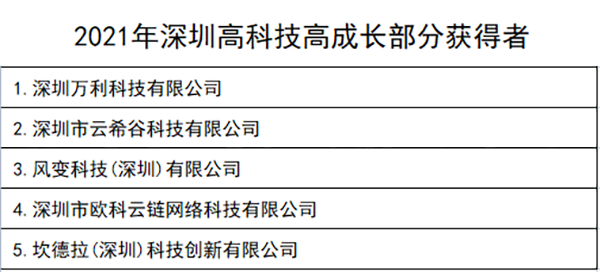 中山蓝狮在线